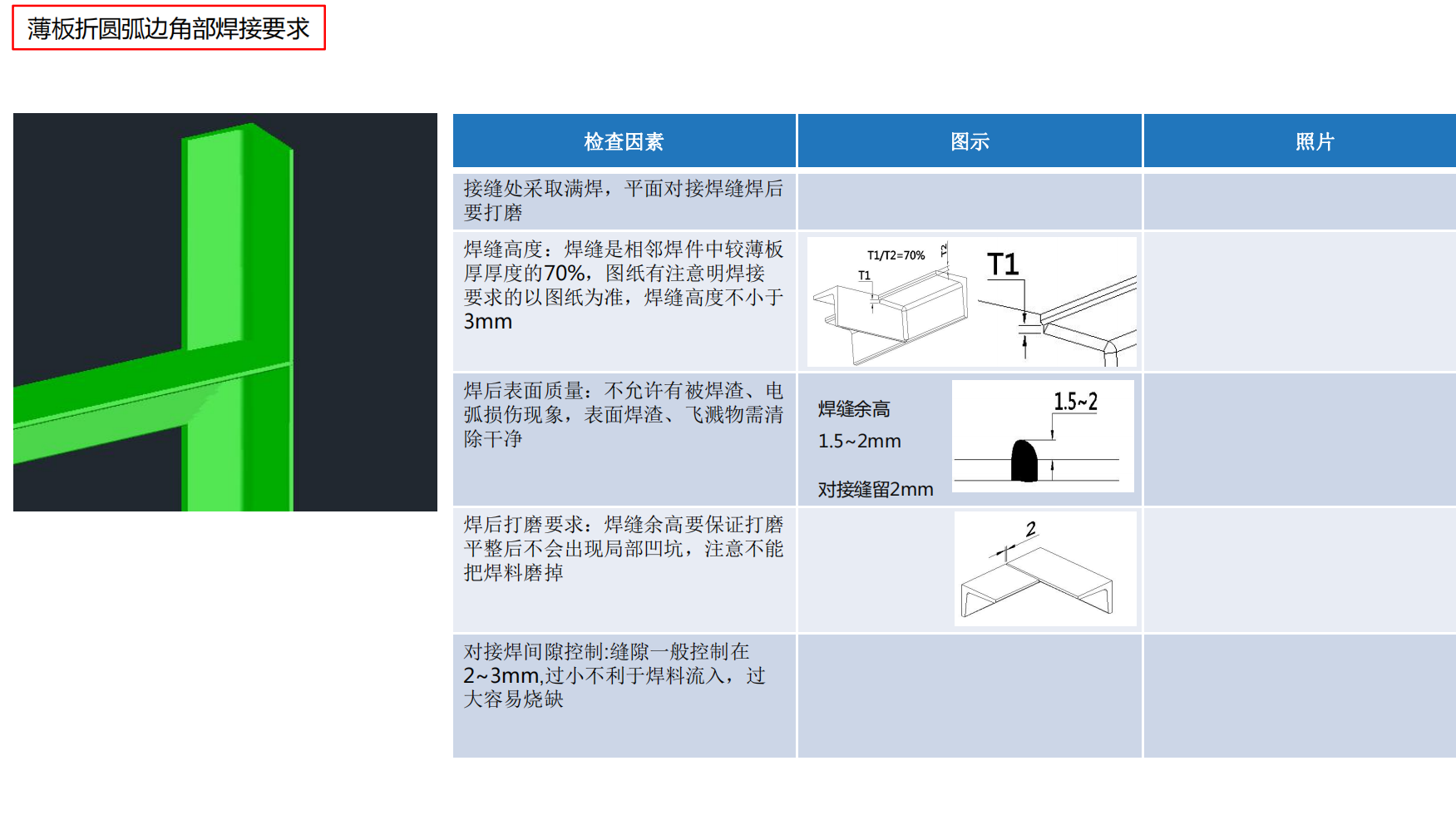 重庆精密钣金焊接要点